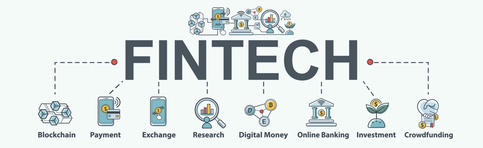FinTech - Talented Recruitment Group