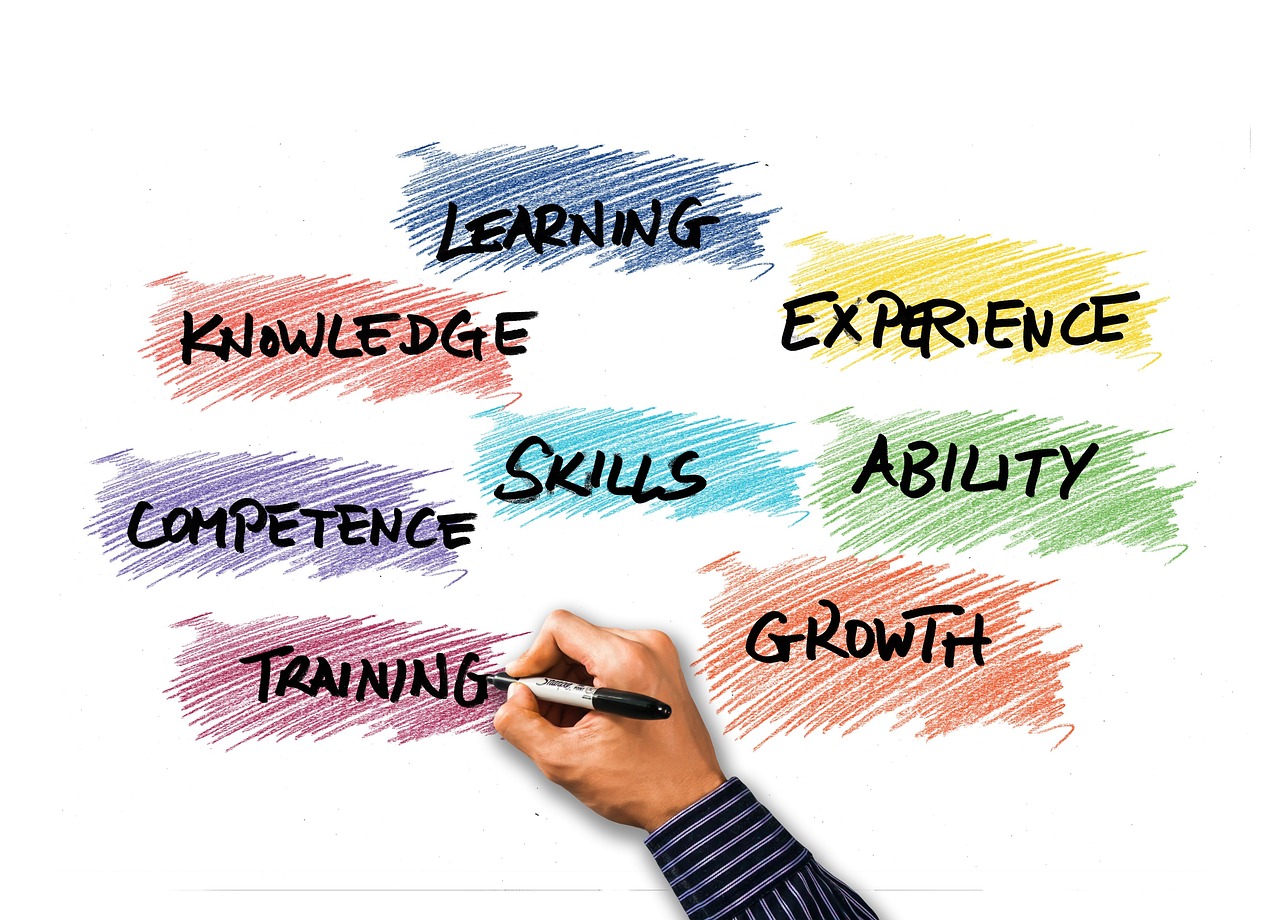 Talent pool - Talented Recruitment Group
